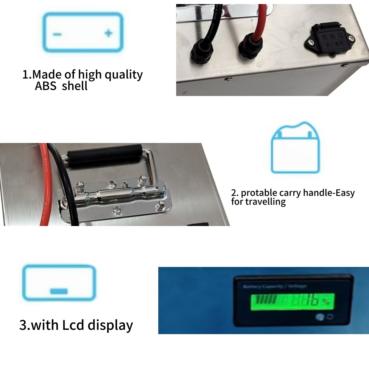 72 В 60 Ач 60 А литиевая аккум – обзор и цена 72V 60Ah Lifepo4 Battery Pack