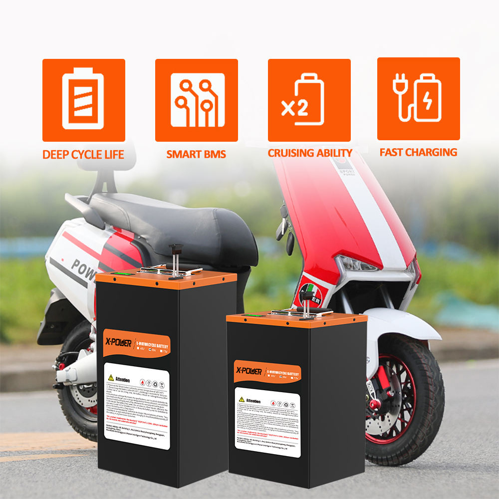 Новый литий-ионный аккумулятор – обзор и цена 72V 60Ah Lifepo4 Battery Pack