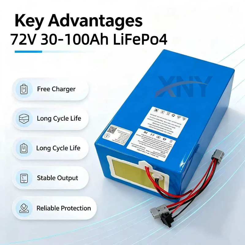 Литиевая батарея XNY LiFePO4 7 – обзор и цена 72V 60Ah Lifepo4 Battery Pack