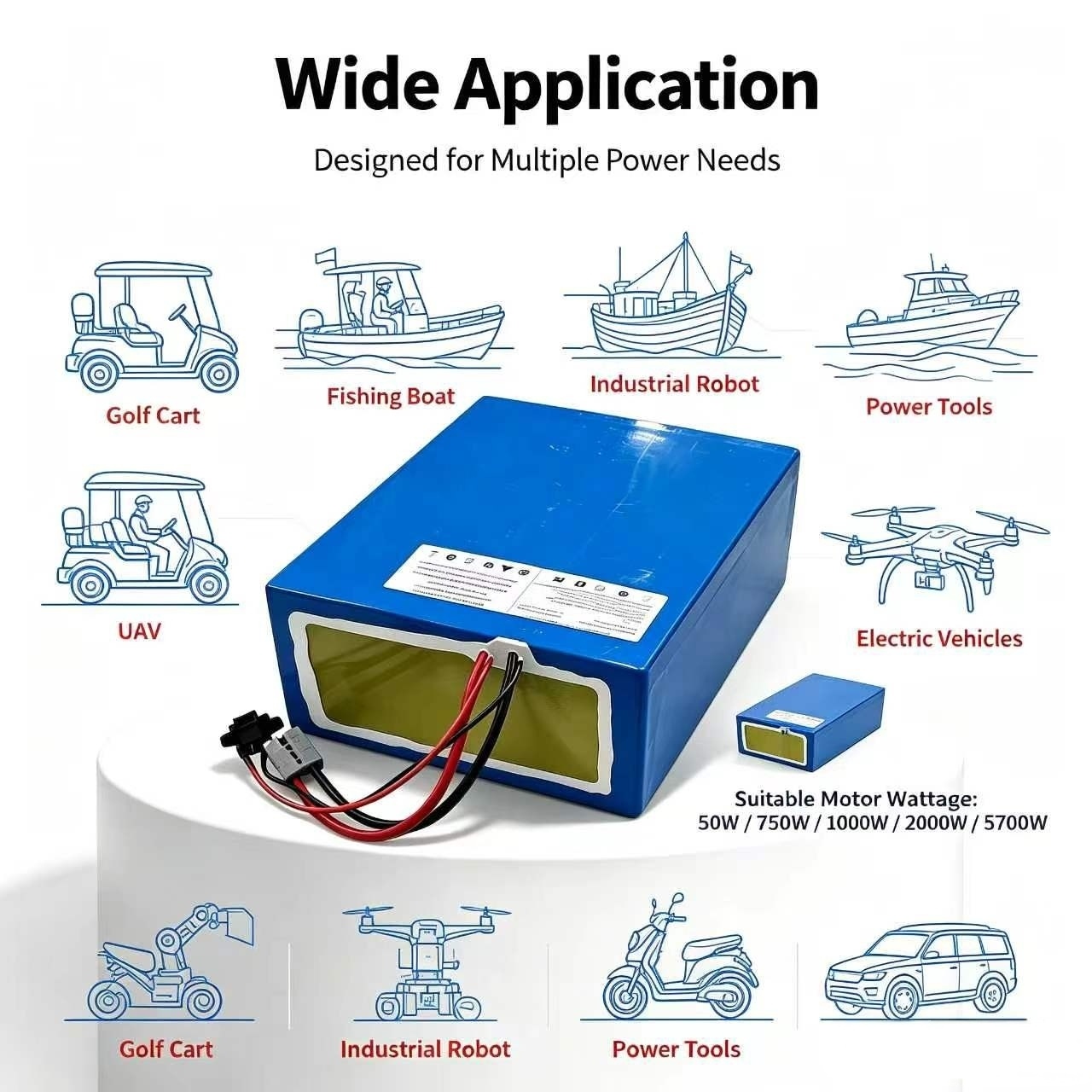 Литиевая батарея 72В 60Ач LiFe – обзор и цена 72V 60Ah Lifepo4 Battery Pack